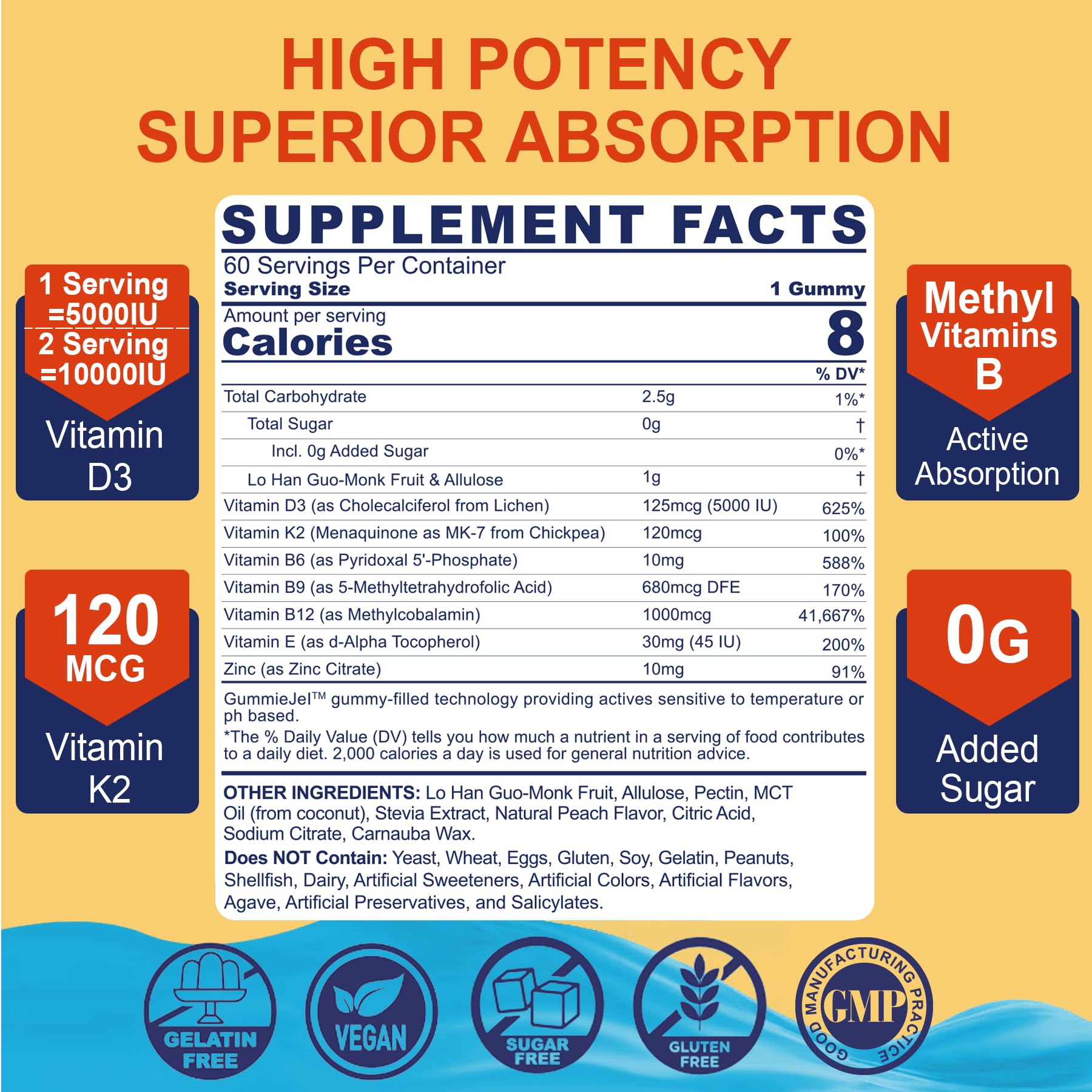 NEVISS D3+K2 filled gummies closeup highlights peach flavor and easy supplementation.