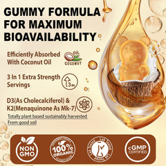 Gummies with coconut oil emulsion illustrating enhanced absorption in NEVISS formula.