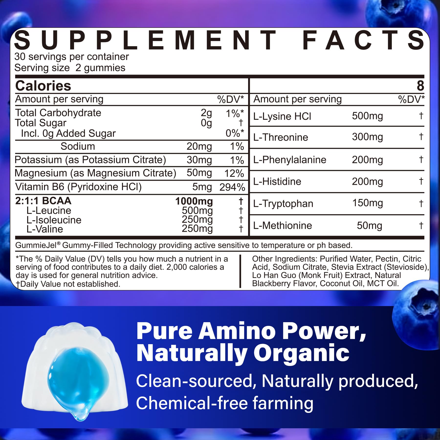 NEVISS EAA Gummies dual-layer jar showing absorption-friendly design