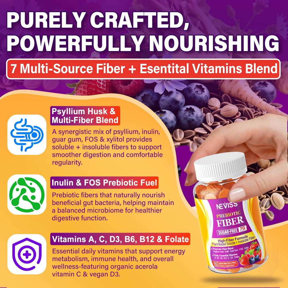 NEVISS Fiber Gummies nutrition panel lists vitamins A, C, D3, B vitamins.