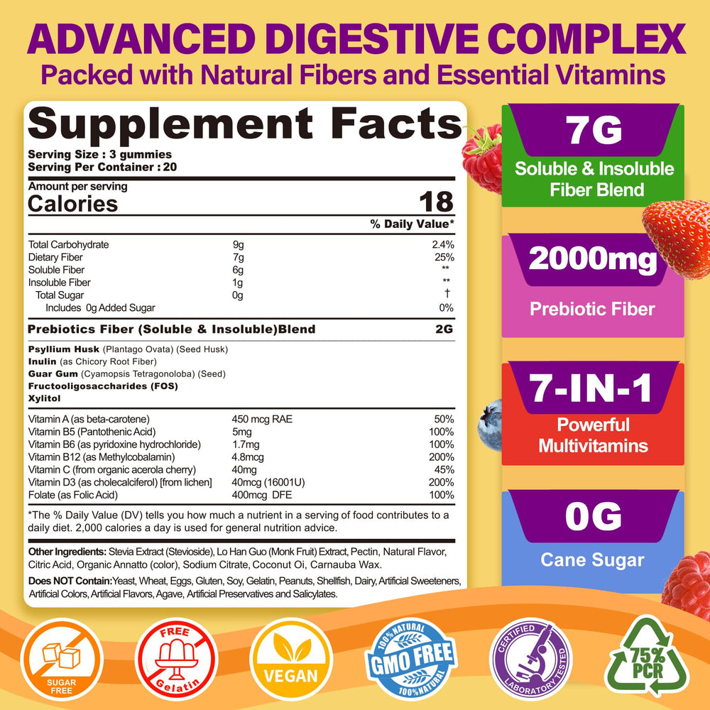 NEVISS Fiber Gummies with psyllium husk content supporting regularity.