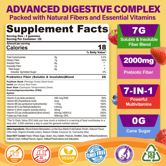 NEVISS Fiber Gummies with psyllium husk content supporting regularity.