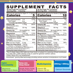 NEVISS gummies outer layer texture shows gelatin-free chewiness with calming benefits.