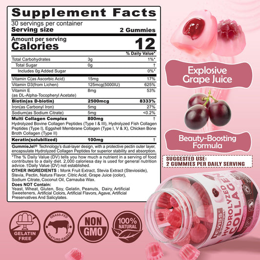 NEVISS collagen gummies with vitamin D3 bottle, supports bone and skin health