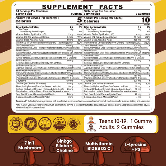Blueberry-filled Neviss Gummies closeup emphasizing natural flavor for study sessions