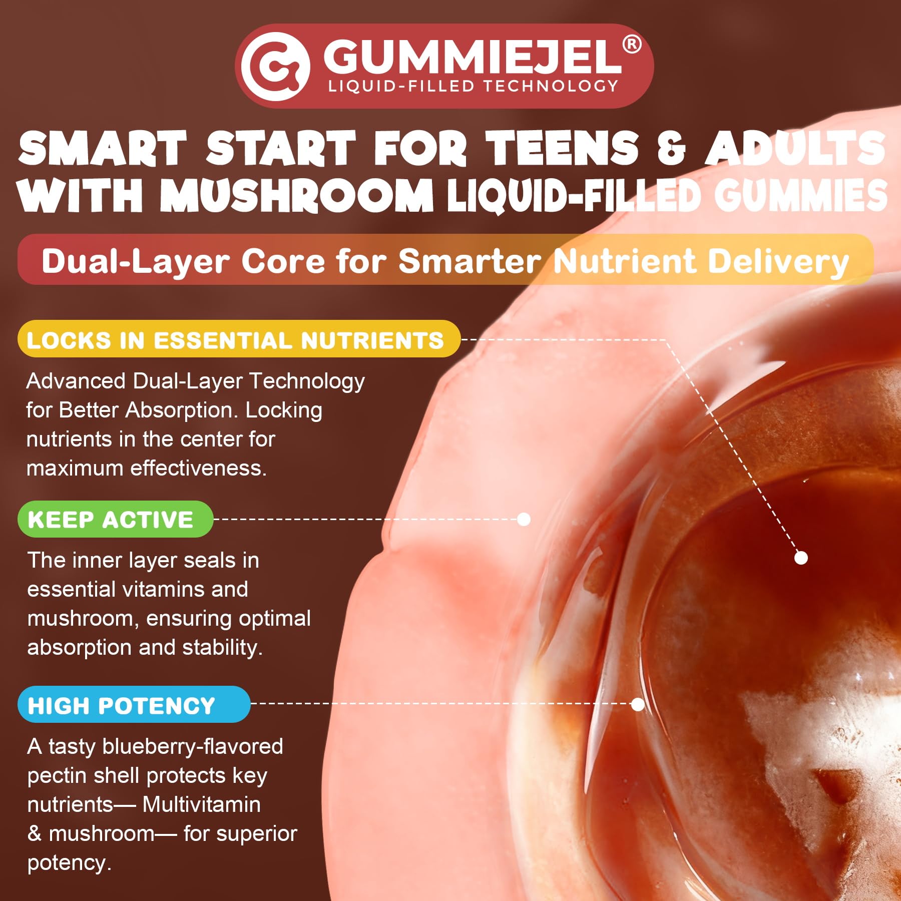 Gummies held in hand suggesting a simple daily focus ritual