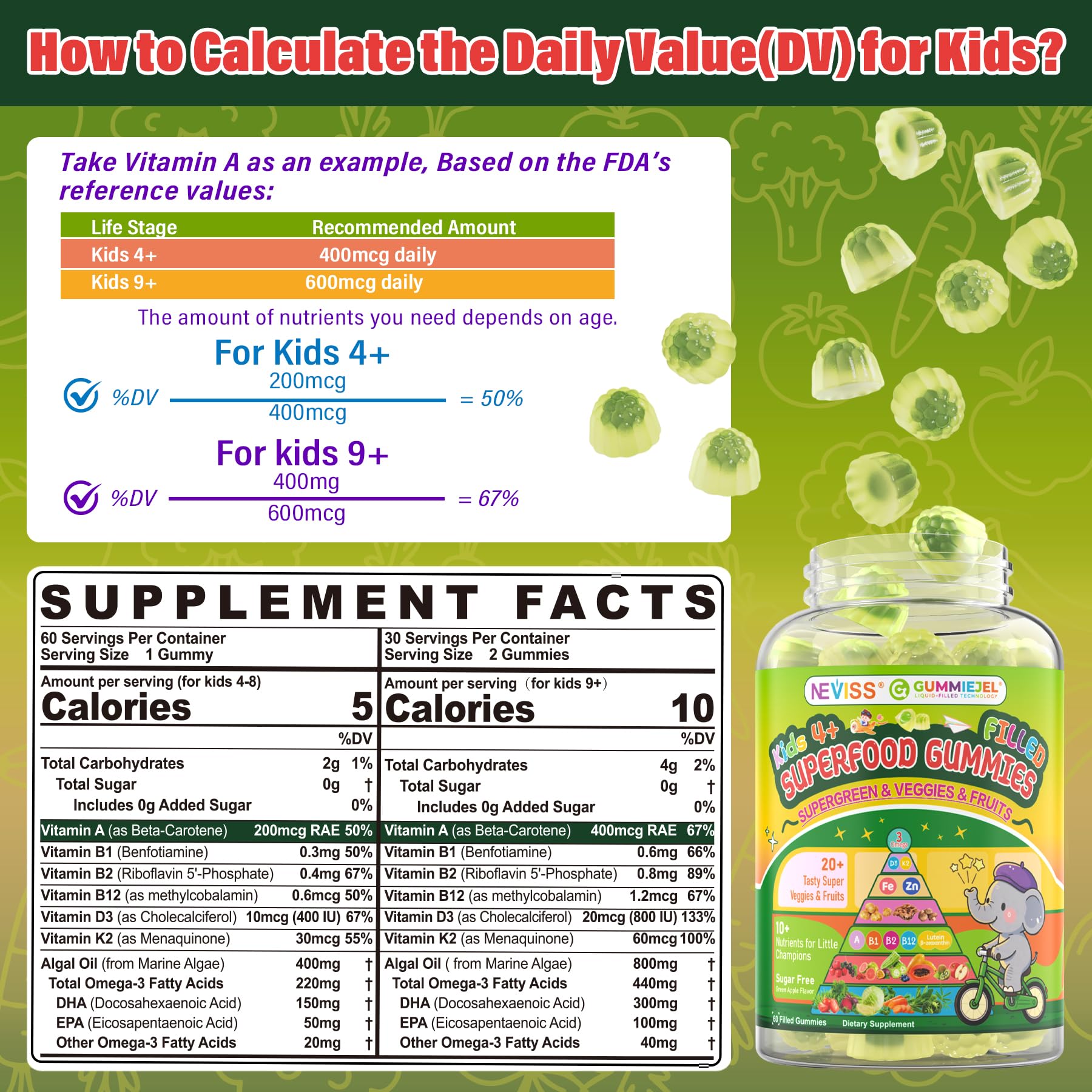 NEVISS D3K2 bottle emphasizes bone support with essential vitamins.