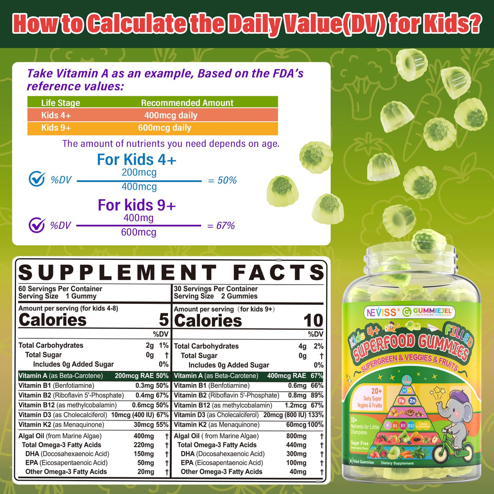 NEVISS D3K2 bottle emphasizes bone support with essential vitamins.