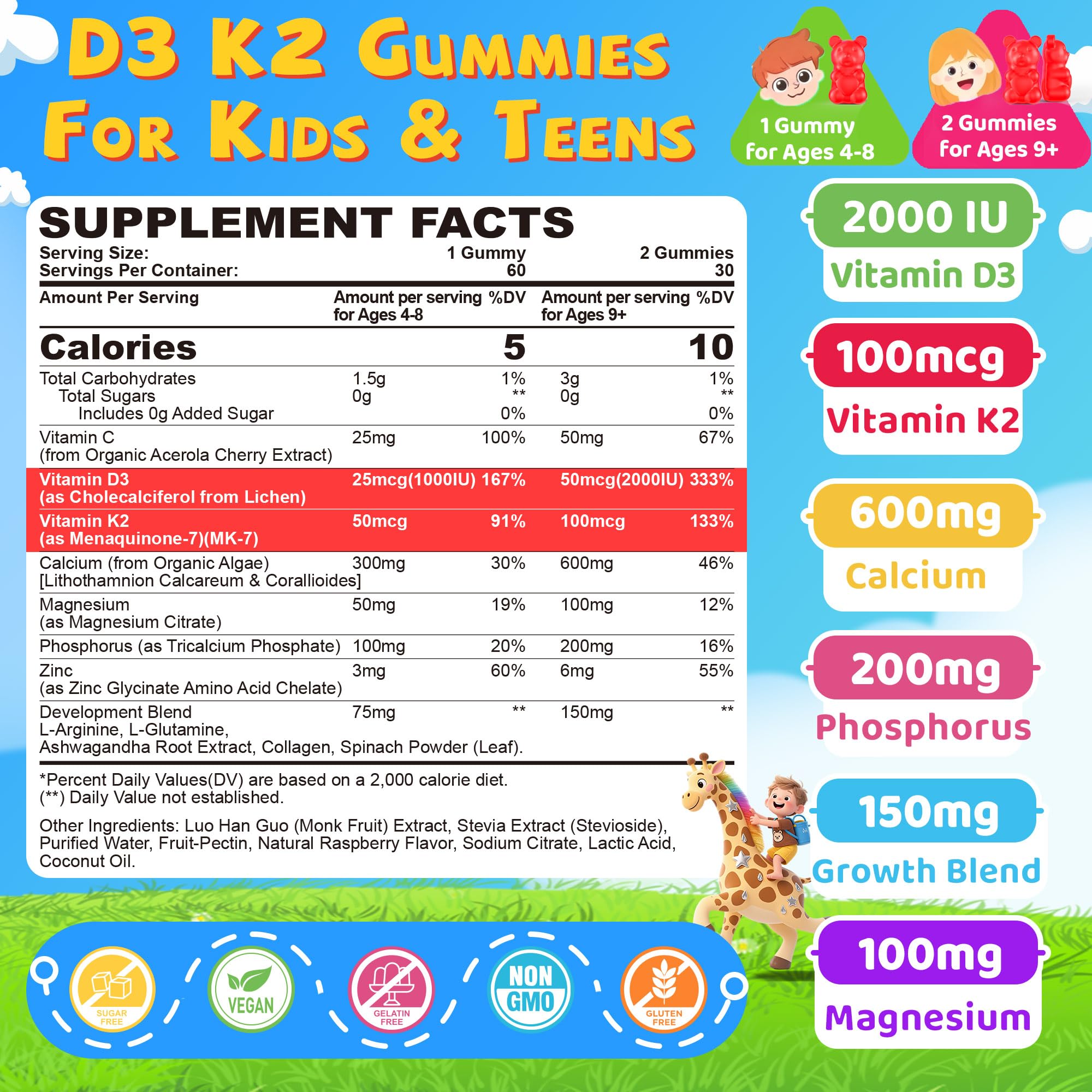 NEVISS Kids D3 K2 Gummies ingredients panel highlights calcium, magnesium, zinc for balanced nutrition.