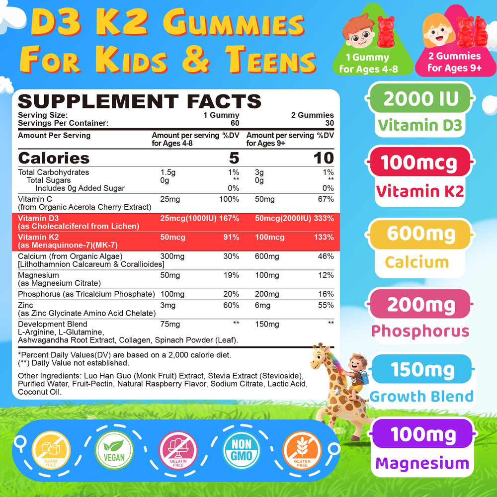 NEVISS Kids D3 K2 Gummies ingredients panel highlights calcium, magnesium, zinc for balanced nutrition.