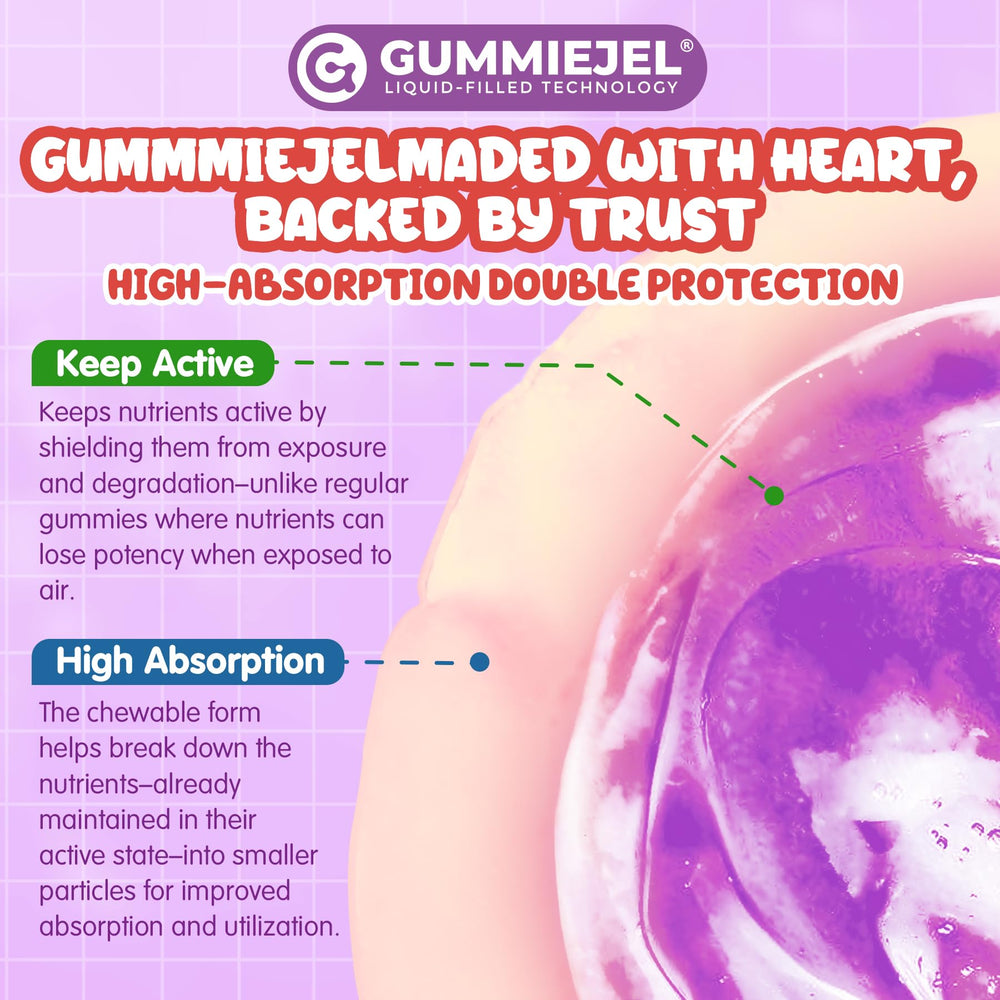 Gummies in a kid-friendly pack ready for school lunches and sports