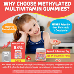 NEVISS multivitamin gummies nutrition label close-up for essential vitamins
