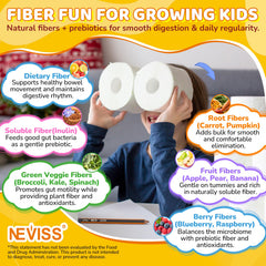 NEVISS packaging highlights organic inulin as a natural fiber source