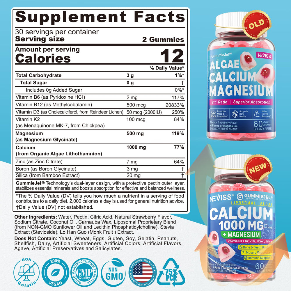 NEVISS calcium ingredients lineup featuring algae calcium and minerals for absorption.