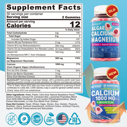 NEVISS calcium ingredients lineup featuring algae calcium and minerals for absorption.