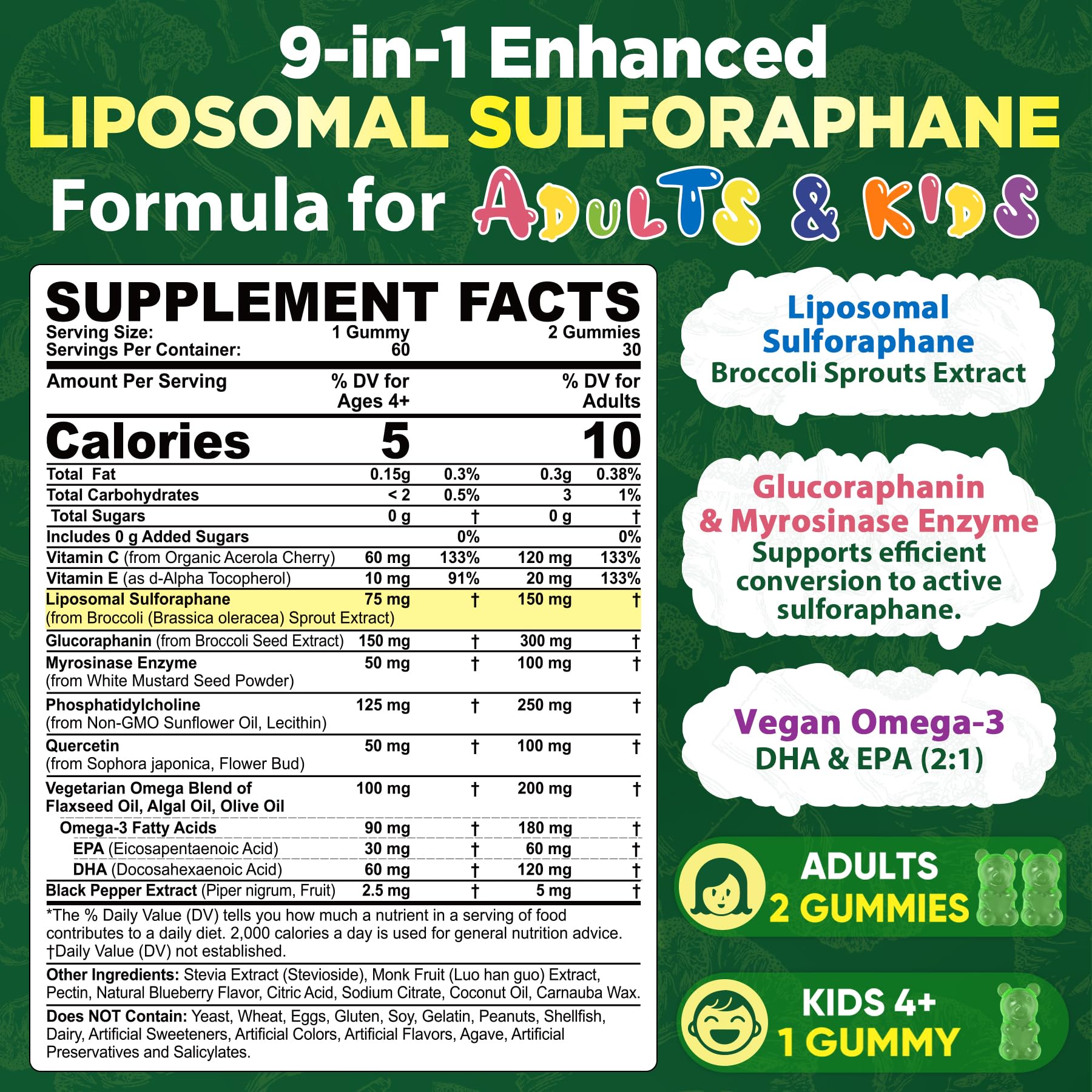 Neviss liposomal sulforaphane gummies closeup highlighting soft texture and blueberry flavor
