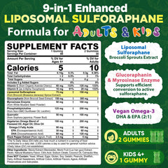 Neviss liposomal sulforaphane gummies closeup highlighting soft texture and blueberry flavor