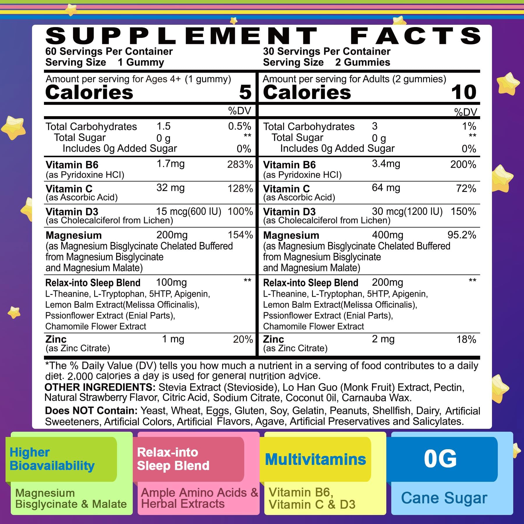 NEVISS Magnesium Glycinate Gummies bottle back shows ingredients and serving size