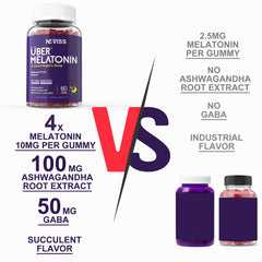 Neviss melatonin gummies packaging with a child-resistant cap and 4-month supply