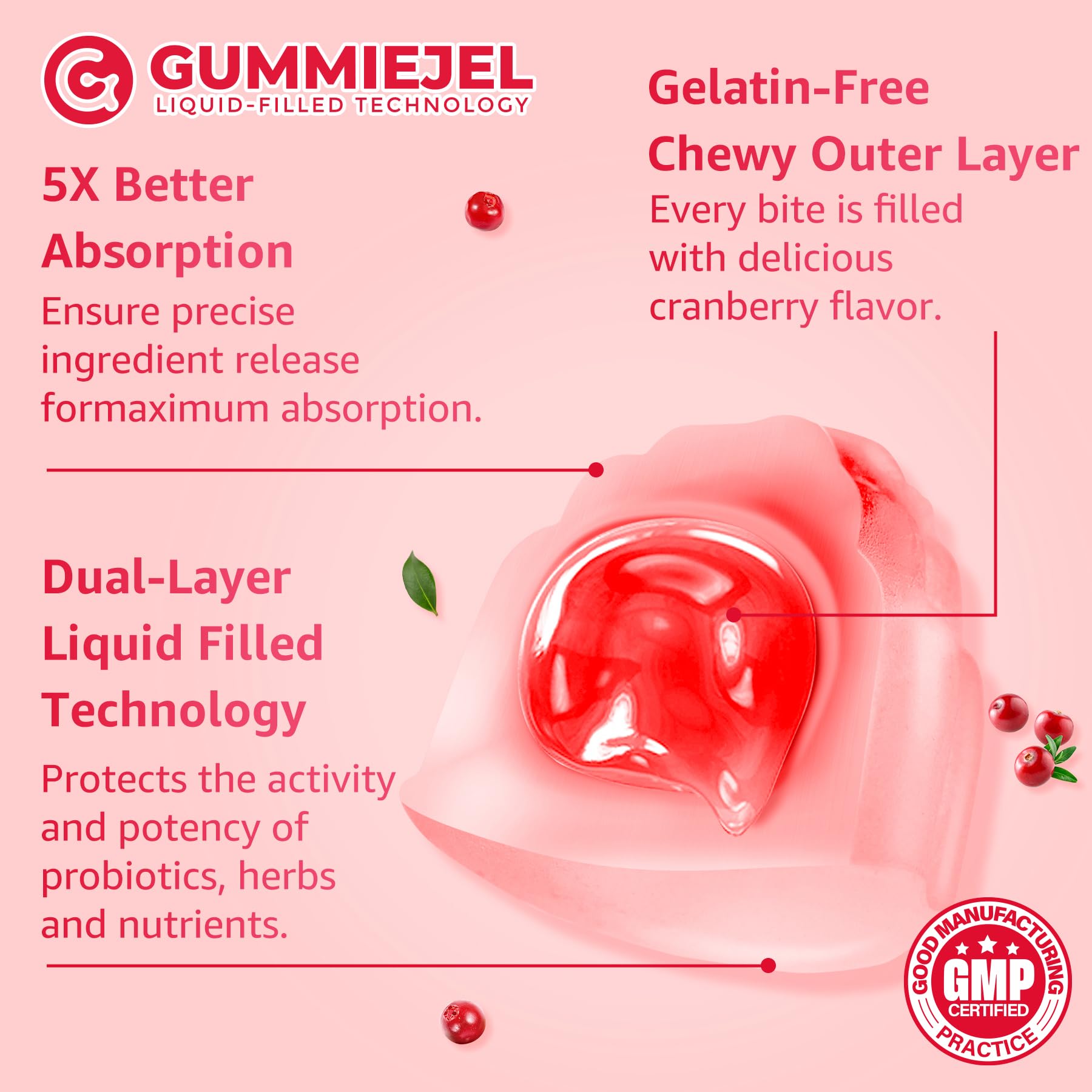 NEVISS menopause gummies close-up texture reveals a chewy cranberry bite.
