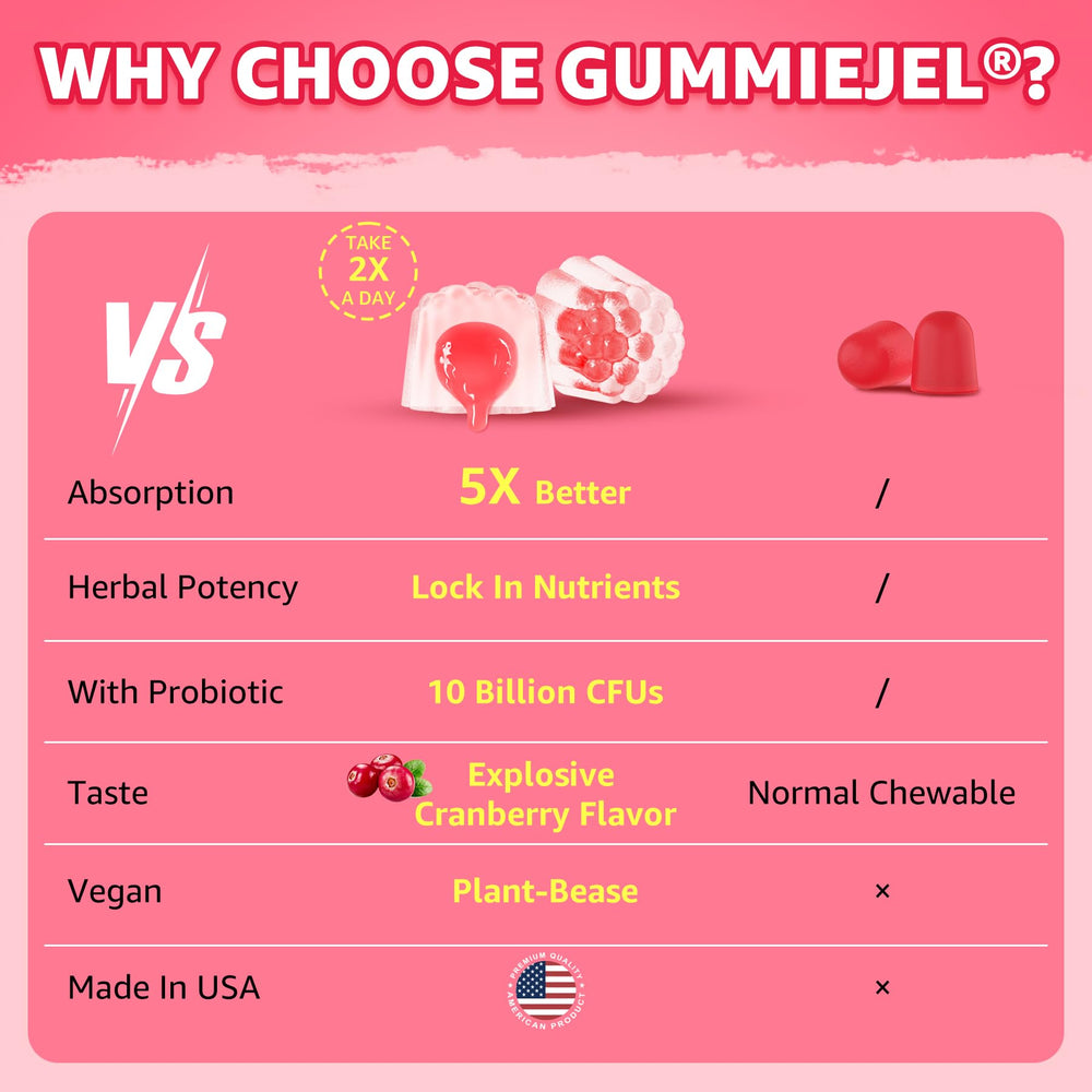 NEVISS menopause gummies on a clean countertop suggests an easy daily routine.