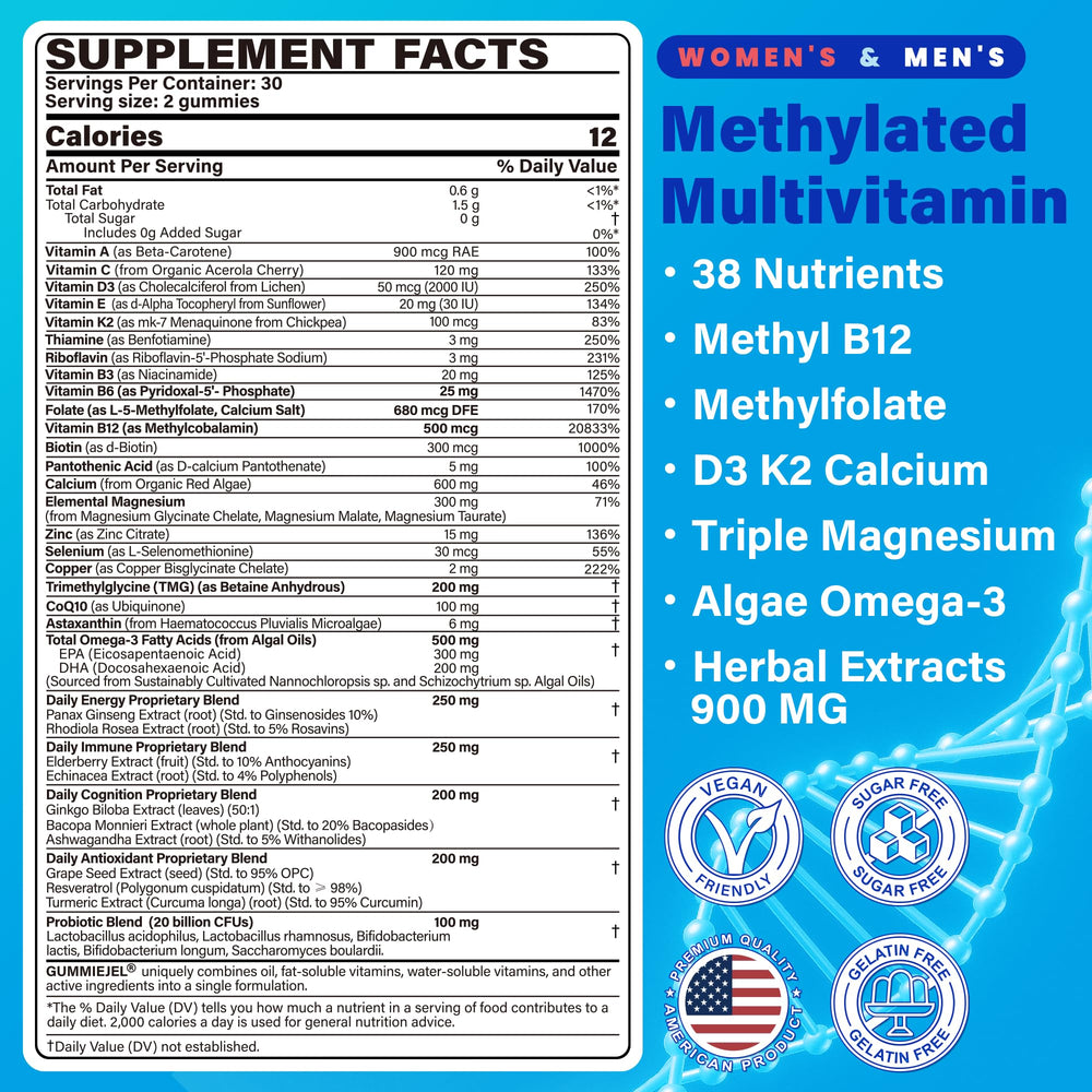 NEVISS methylated multivitamin gummies jar with berries highlights convenient daily use
