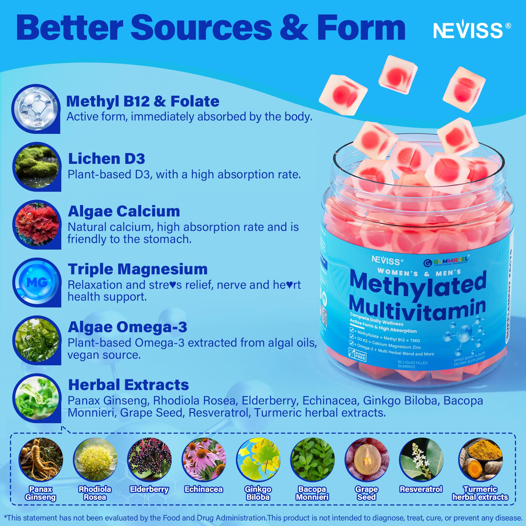 NEVISS omega-3 visuals illustrate algae-sourced EPA/DHA