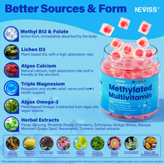 NEVISS omega-3 visuals illustrate algae-sourced EPA/DHA