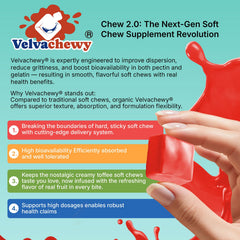 NEVISS methylated multivitamin bottle on breakfast table for daily routine.