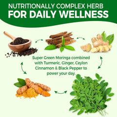 NEVISS Moringa Gummies with turmeric, ginger and cinnamon for synergy