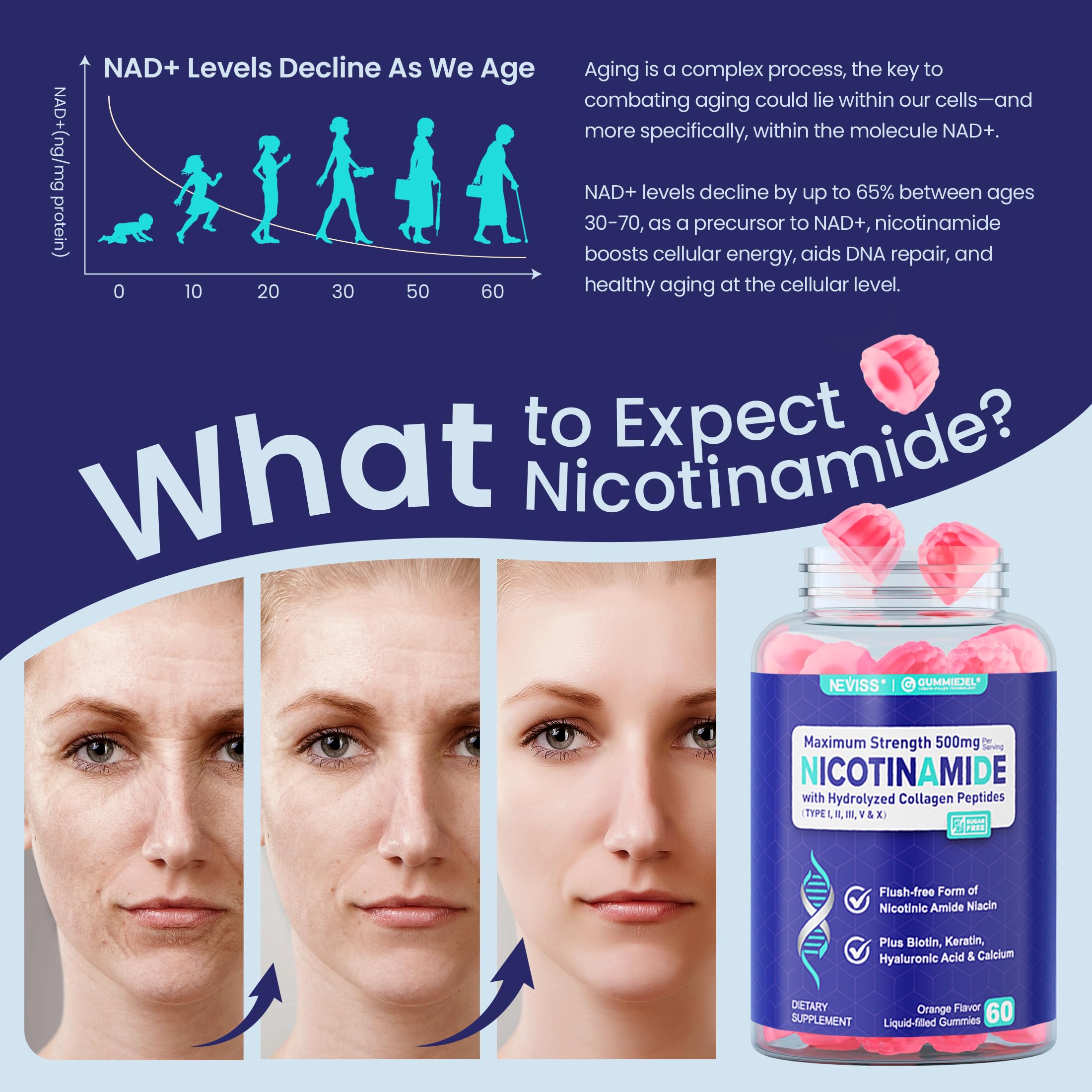 Closeup of NEVISS gummy liquid core showcases advanced GummieJel technology.