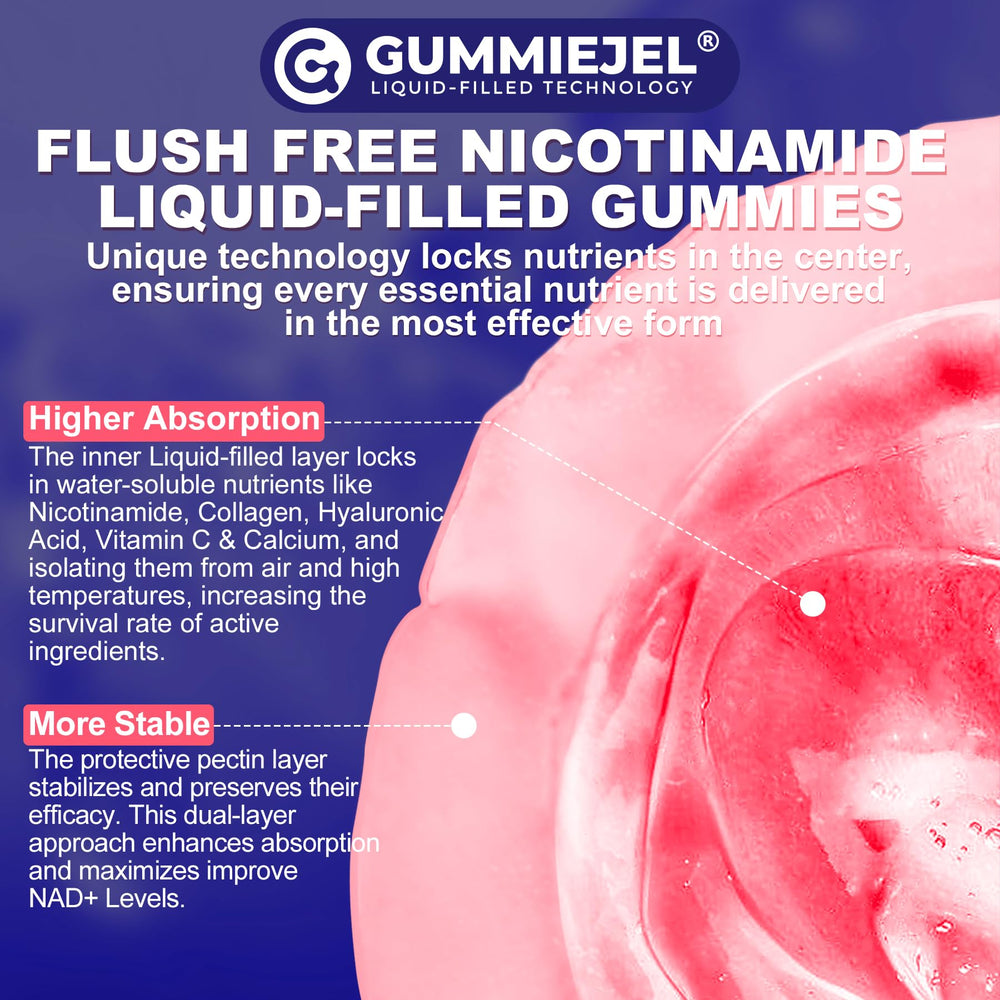 Gummies on a clean surface convey allergen-free and clean-label attributes.
