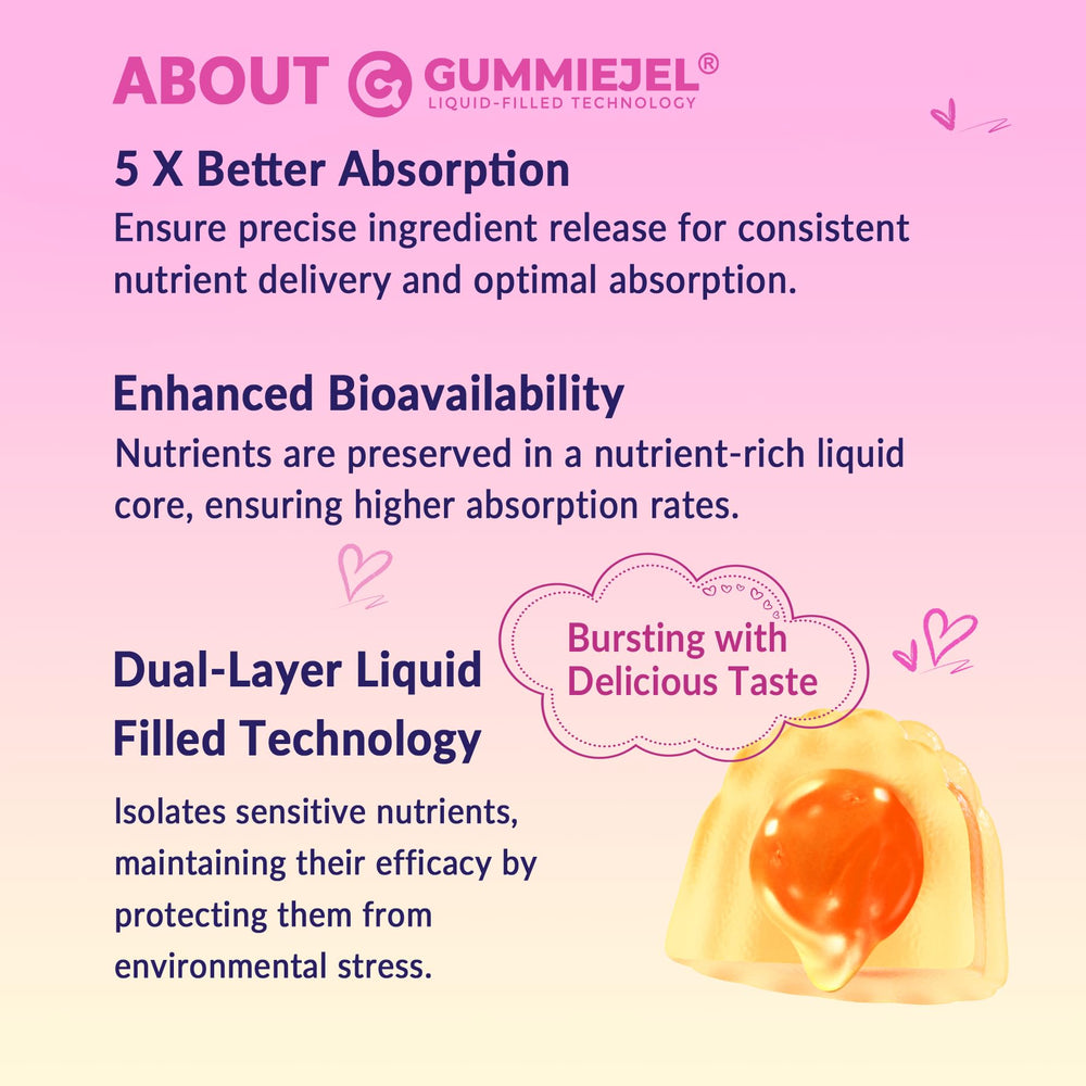 On-the-go gummies pictured for daily use and convenience.