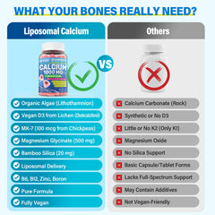 NEVISS 60-count packaging signifying long-lasting at-home calcium support.