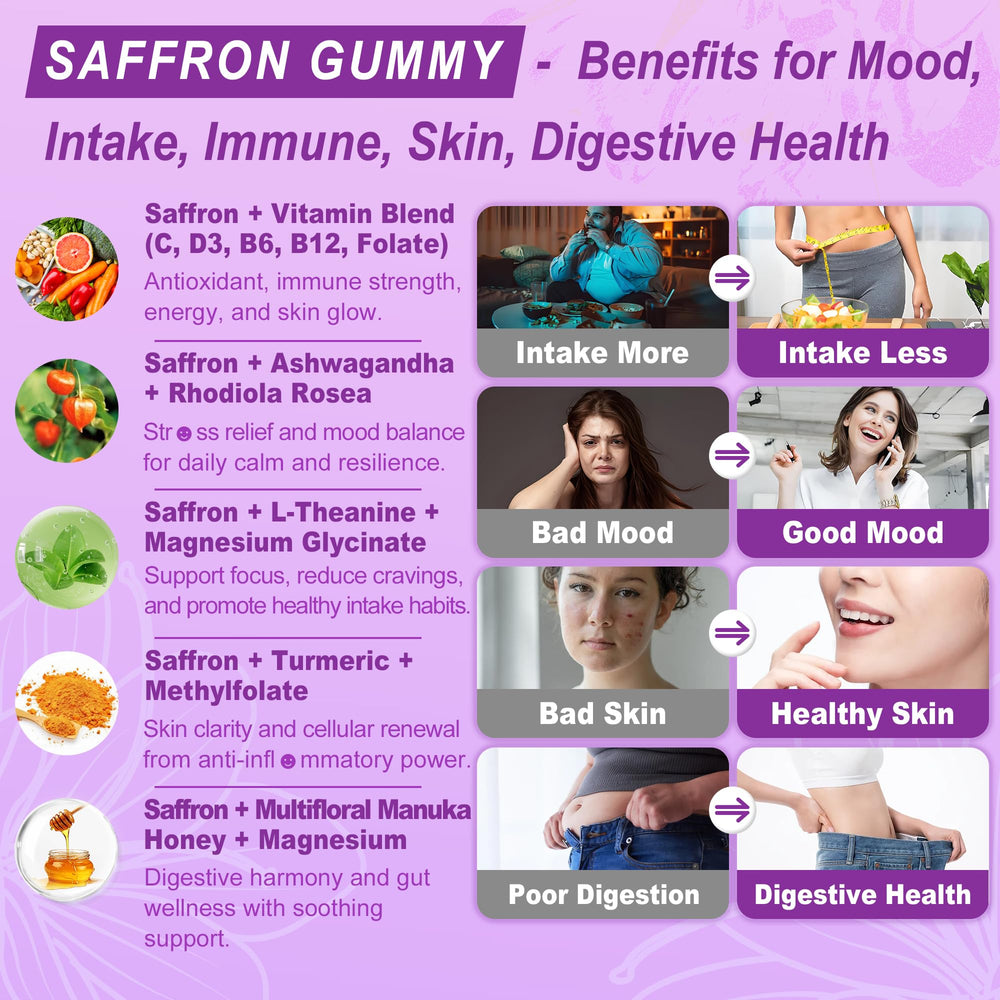 NEVISS saffron gummies pour-over-spoon illustrate easy daily intake
