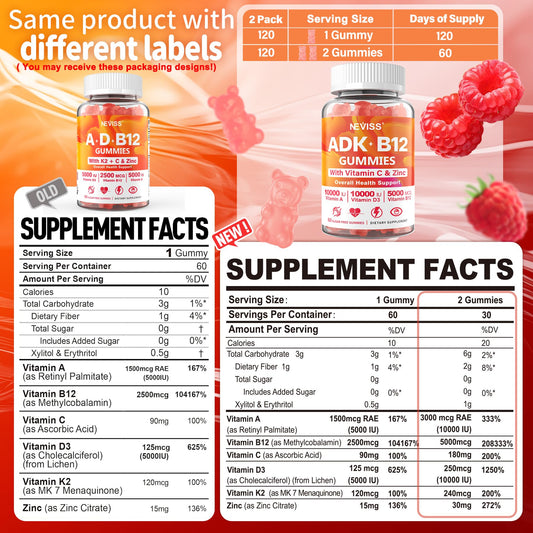 Gummies close-up with raspberry flavor highlighting vegan D3 and B12