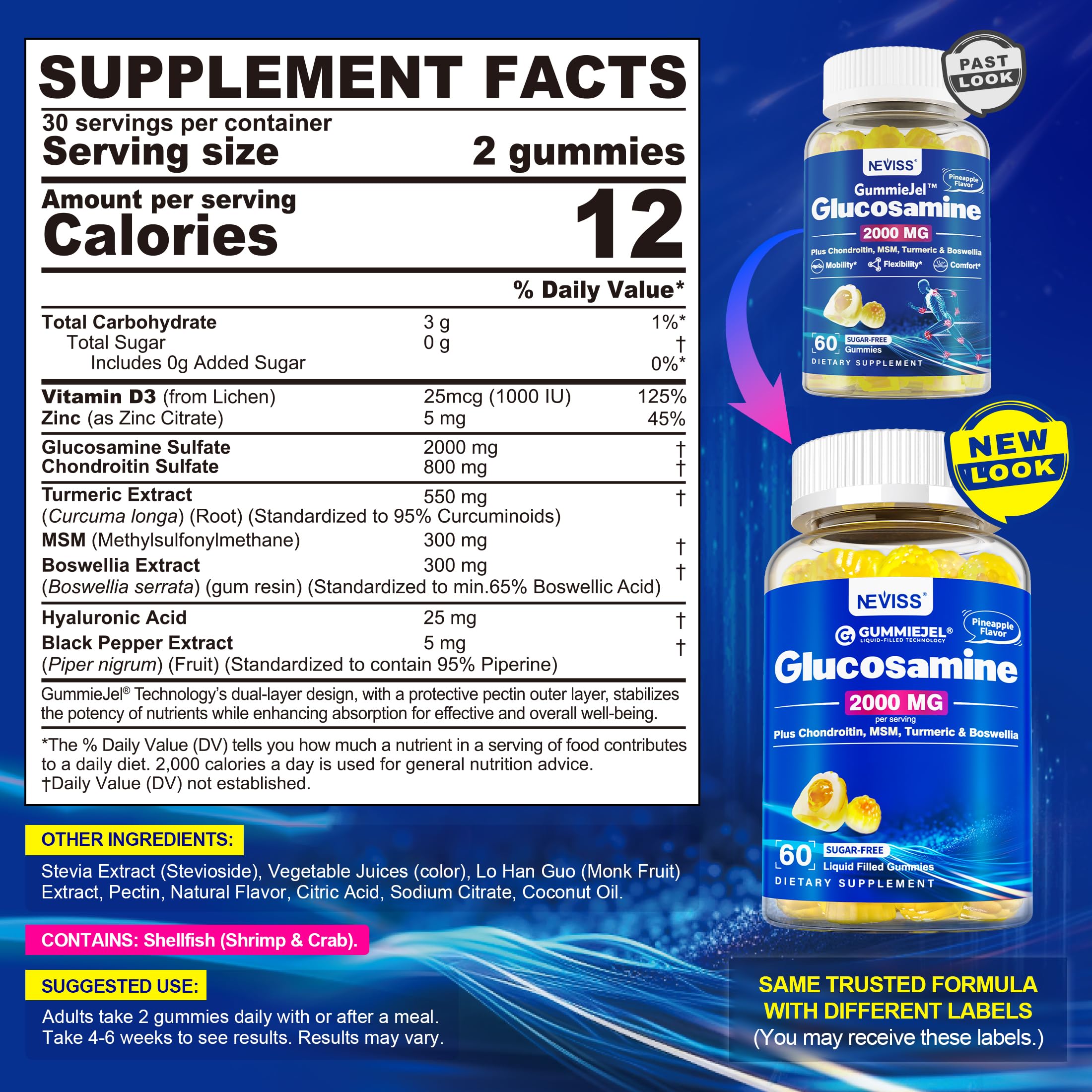 NEVISS gummies with liquid-filled center highlights advanced 7-in-1 blend