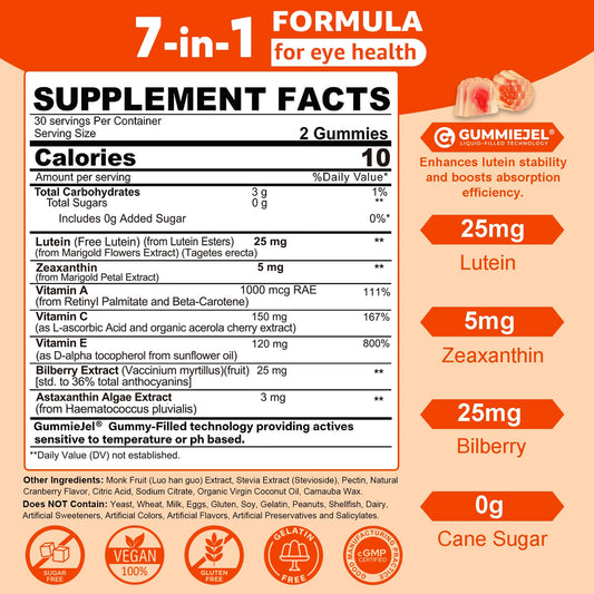 NEVISS center-filled gummies illustrating ultra-high absorption for nutrients