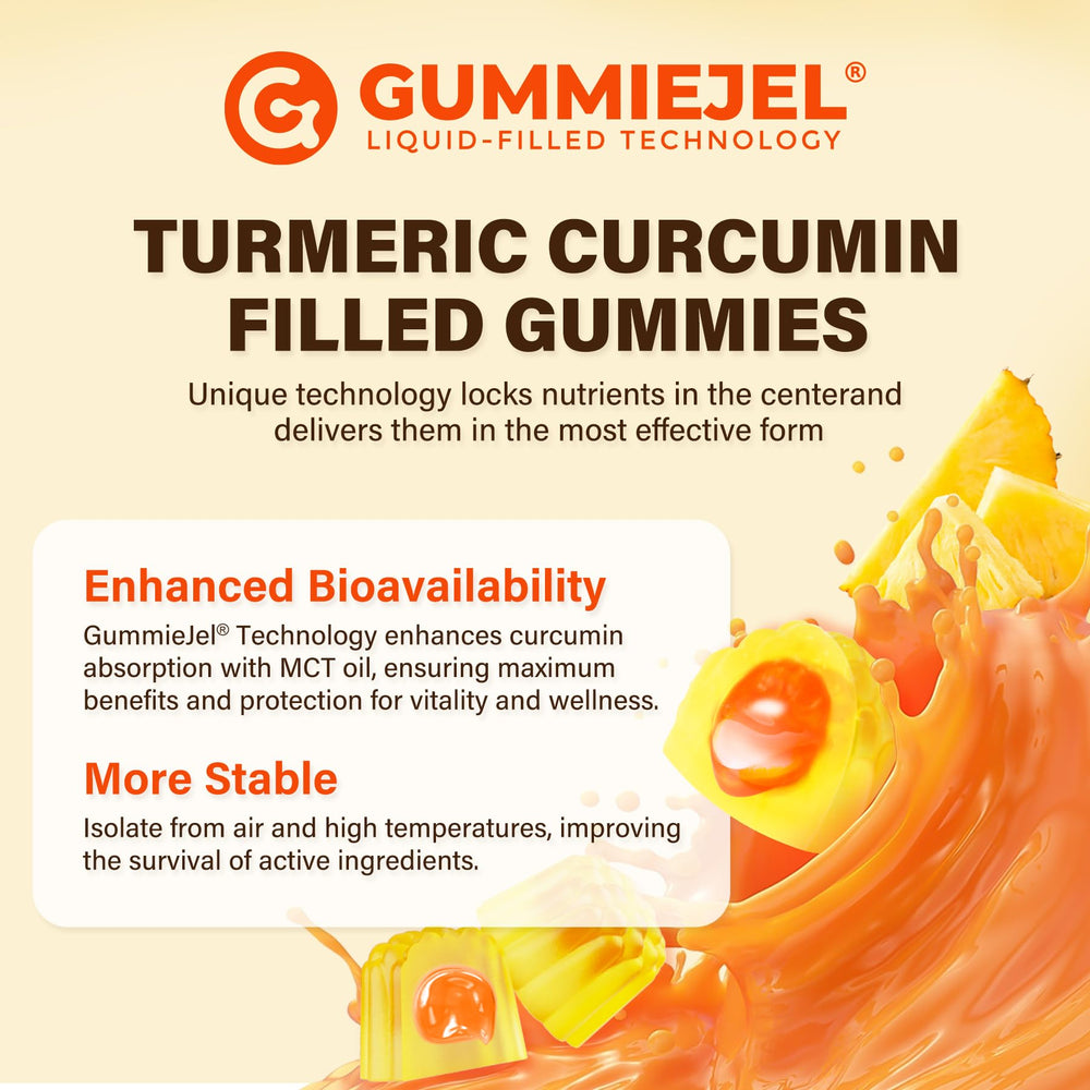 NEVISS Turmeric Gummies MCT-oil swirl indicating fast absorption