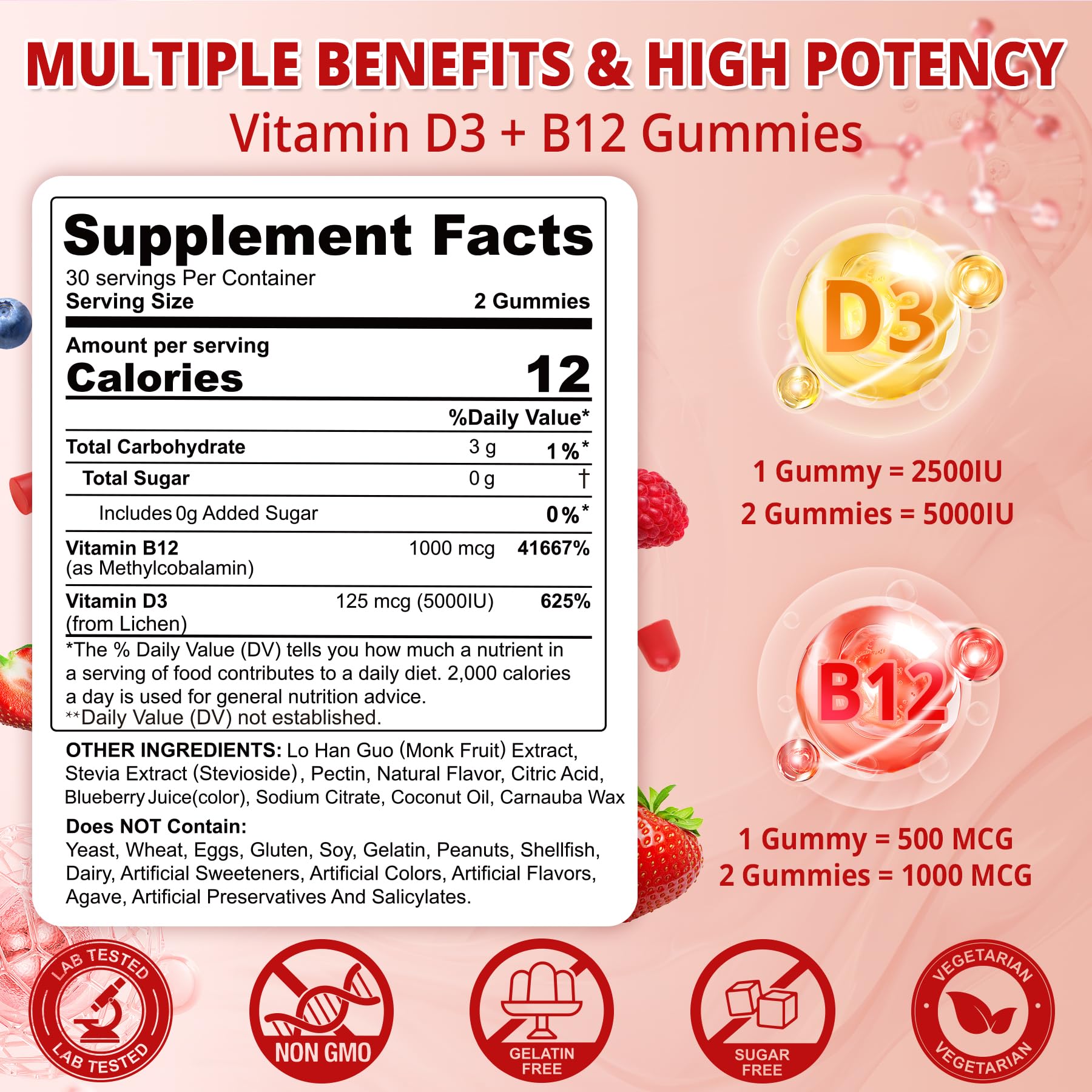 NEVISS gummies being poured illustrates easy daily consumption.