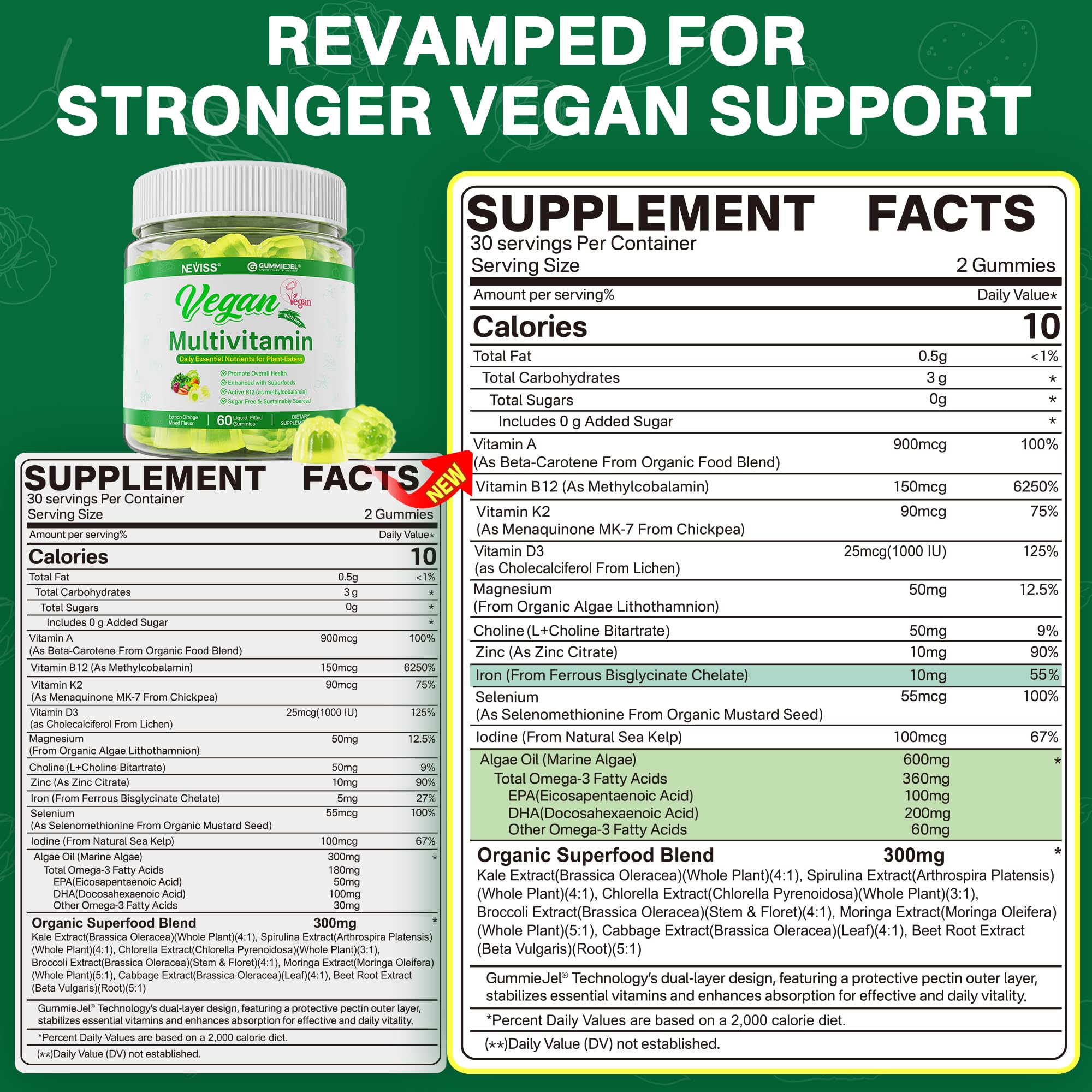 NEVISS vegan multivitamin gummies closeup showing liquid center for absorption.