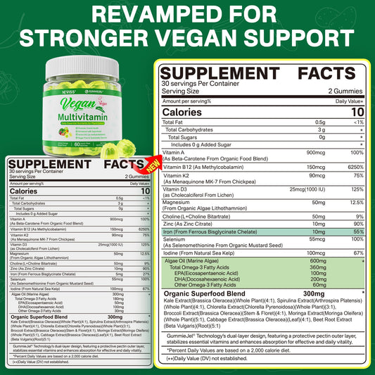 NEVISS vegan multivitamin gummies closeup showing liquid center for absorption.