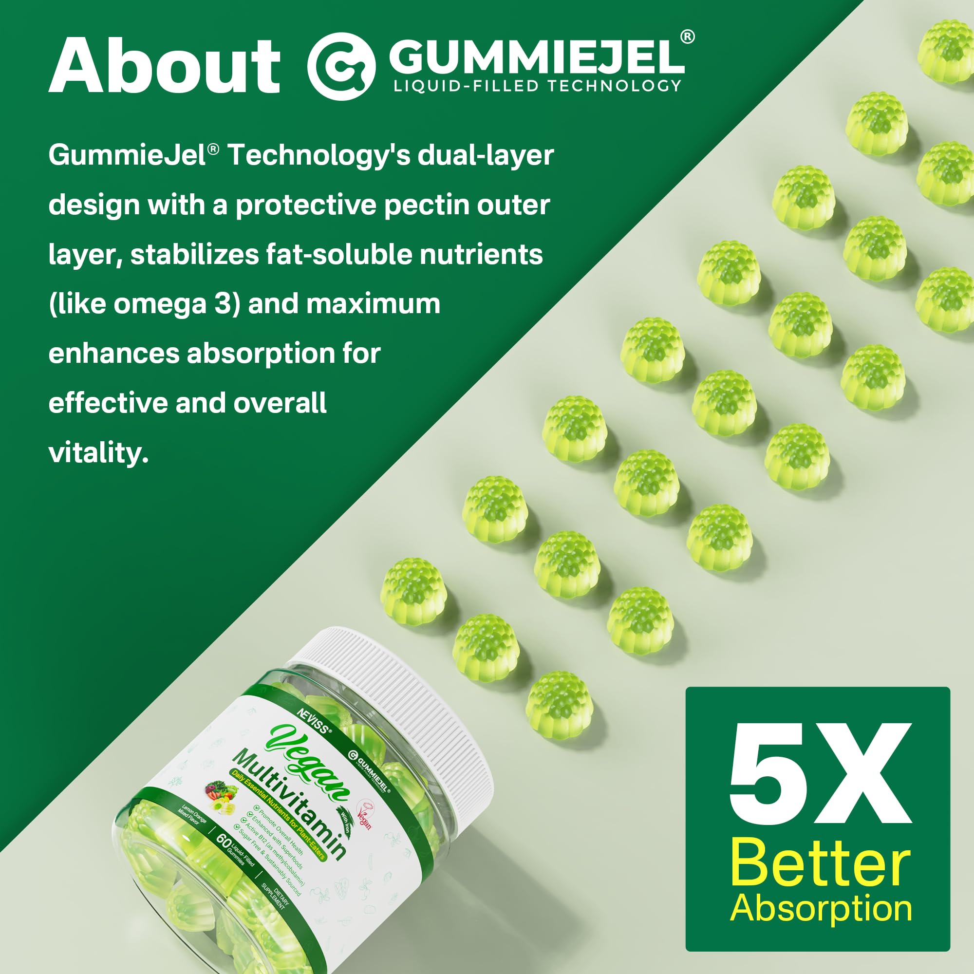 NEVISS monk fruit-sweetened, sugar-free gummies for daily use.