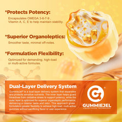 NEVISS vegan orange-flavor gummies with monk fruit and stevia.
