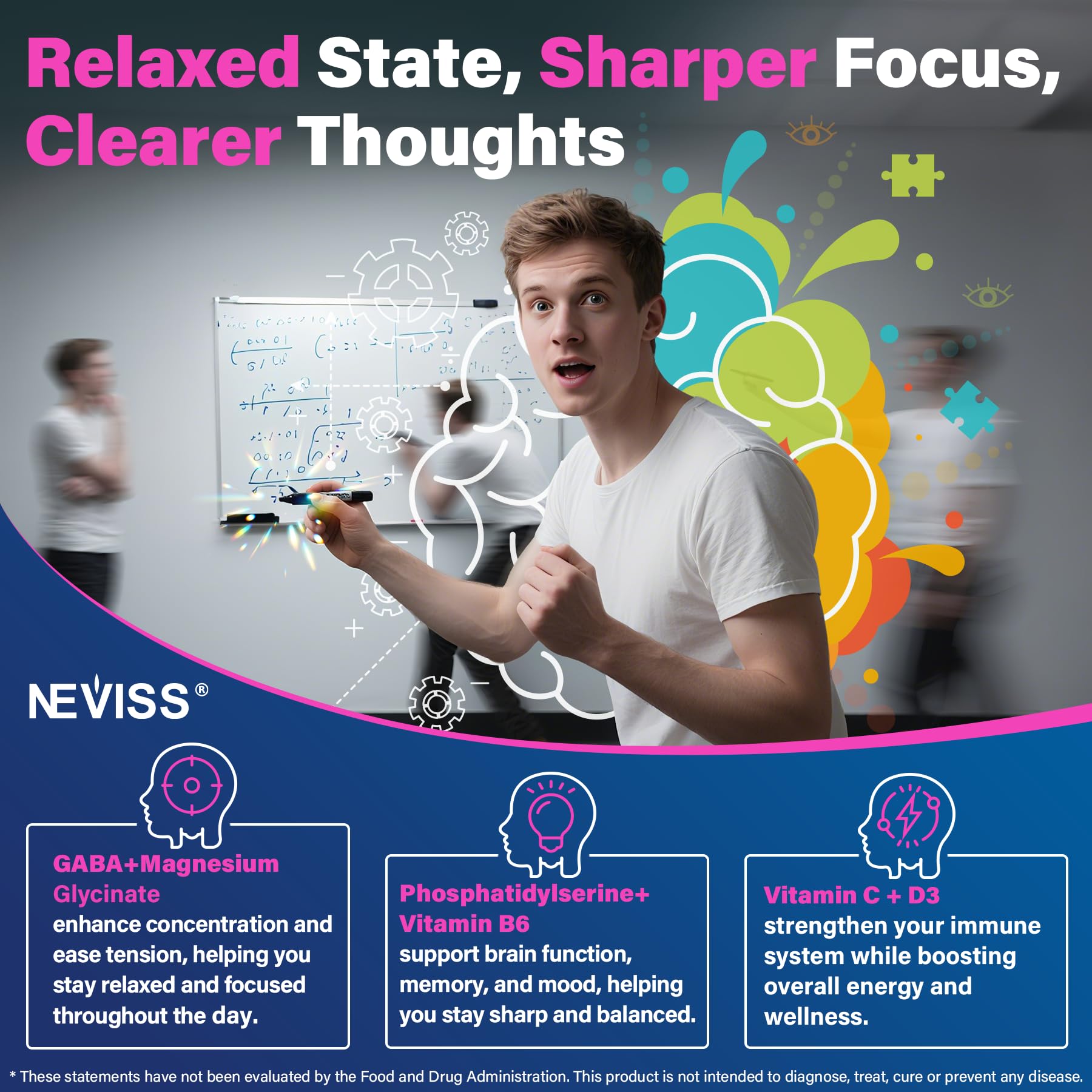NEVISS Vitamin C and B6 panel supports neurotransmitter efficiency