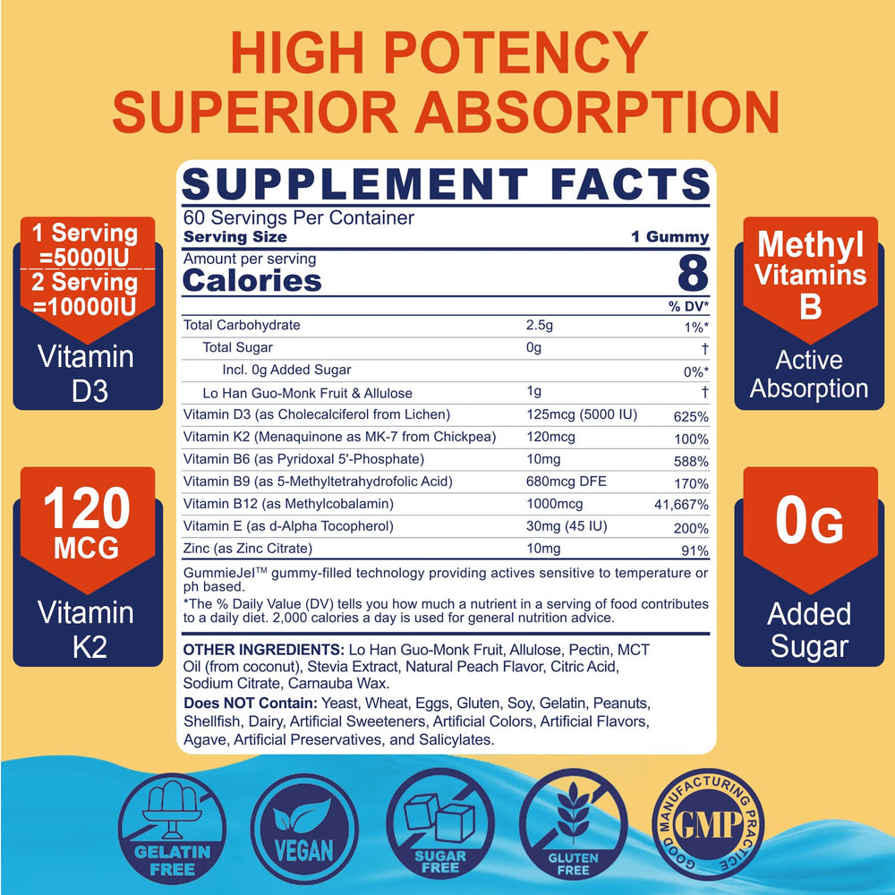 Neviss Vitamin D3K2 gummies pack shot, convenient on-the-go vitamin routine.