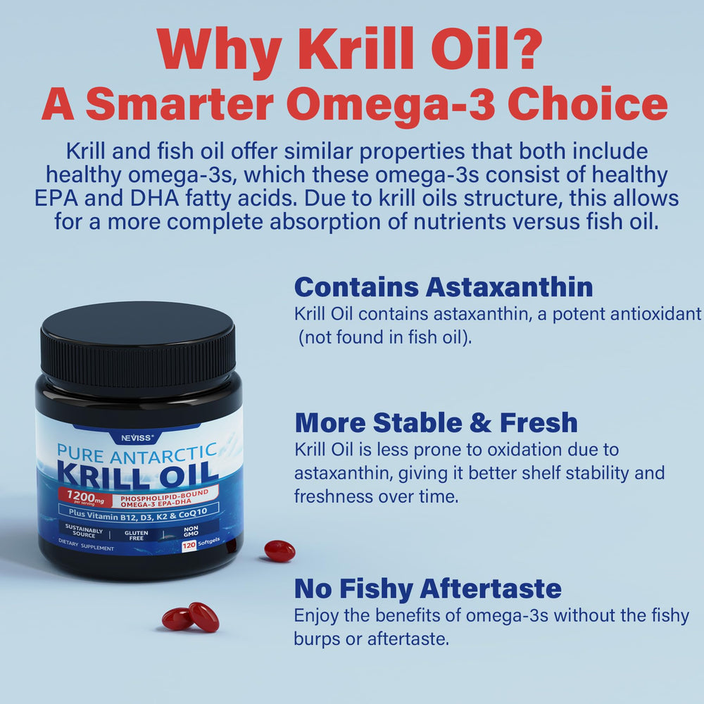Antarctic wild-caught sourcing badge associated with NEVISS krill oil.