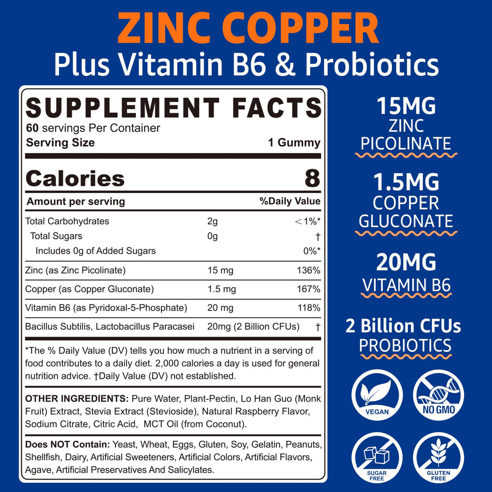 Closeup of NEVISS zinc copper balance gummies showing easy daily intake