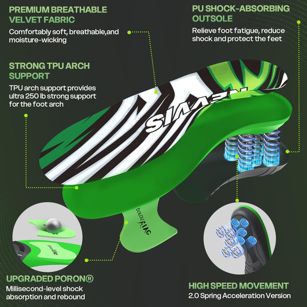 NEVVIS arch-support design redistributes plantar pressure for relief of overpronation.