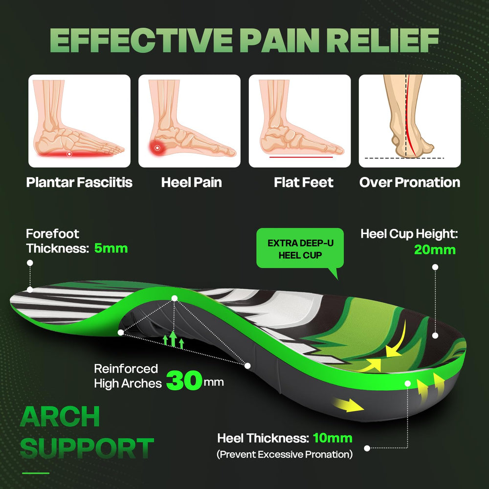 NEVVIS Dynamic Spring Insole forefoot pad shields balls of the feet during impact